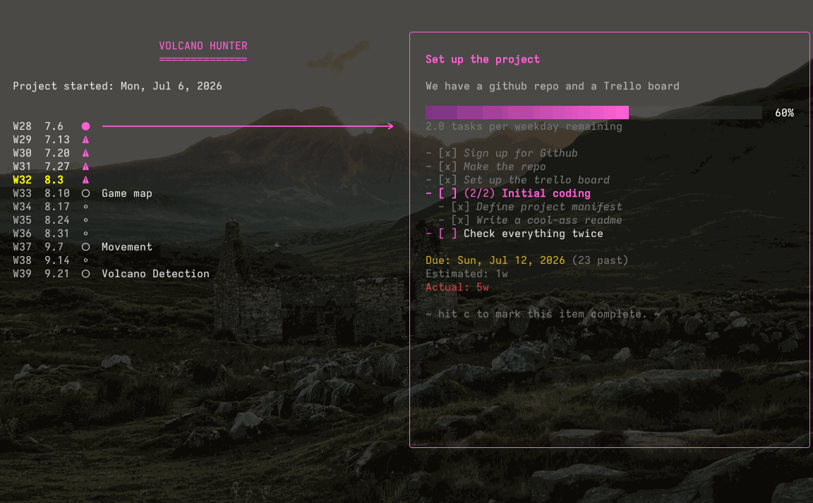 An animated GIF showing a milestone being completed.
